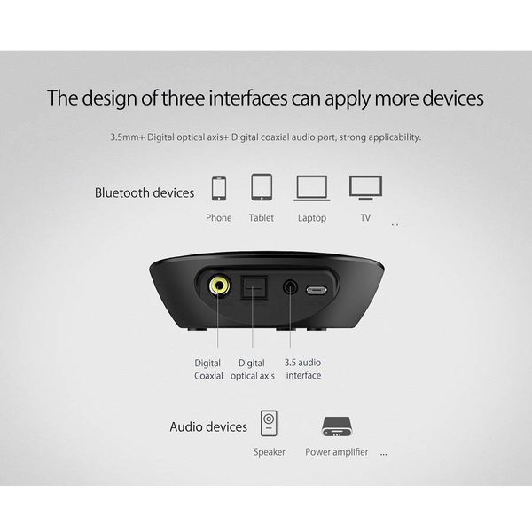 Orico Récepteur audio Bluetooth 4.1 avec sortie audio 3,5 mm - Fonction spéciale NFC - Plage de transmission 10M - Interrupteur marche / arrêt - Indicateur LED - Noir
