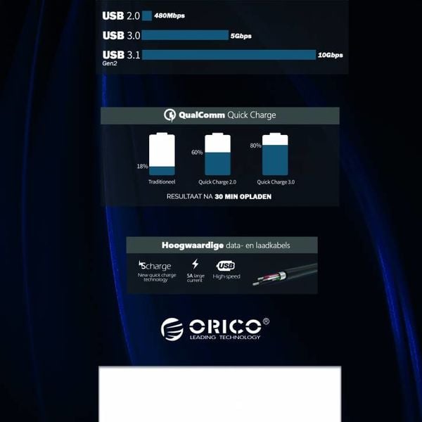 Orico World Premier Ordner