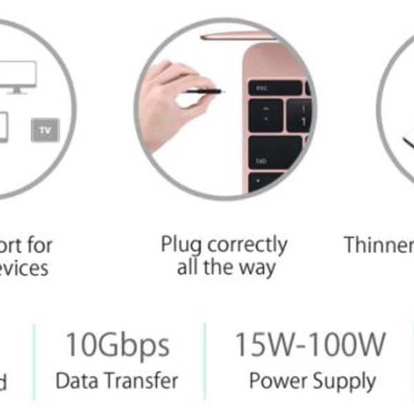 Orico 3-in-1-Typ-C-Hub mit USB 3.0-Typ-A-, Typ-C-PD- und VGA-Anschlüssen - Stromversorgung - IC-Chip - Kabellänge 30 cm - Weiß