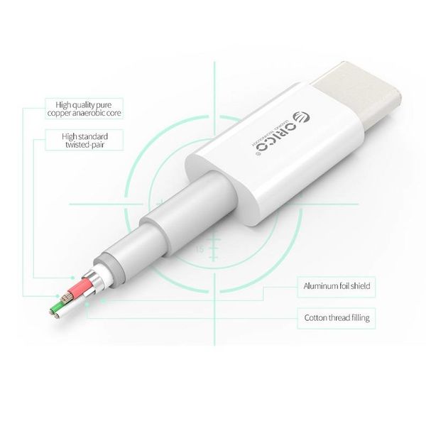 Orico Câble de charge solide de type C à type C - Charge rapide 3A - Longueur de câble: 1 mètre - Blanc