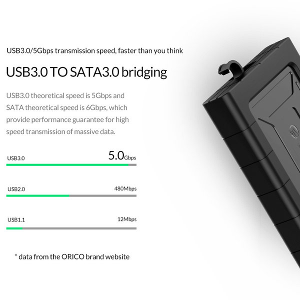 Orico Shockproof hard disk enclosure 2.5 inch - HDD / SSD - Silicone protective cover - UASP - 5Gbps - Incl. cable- Black