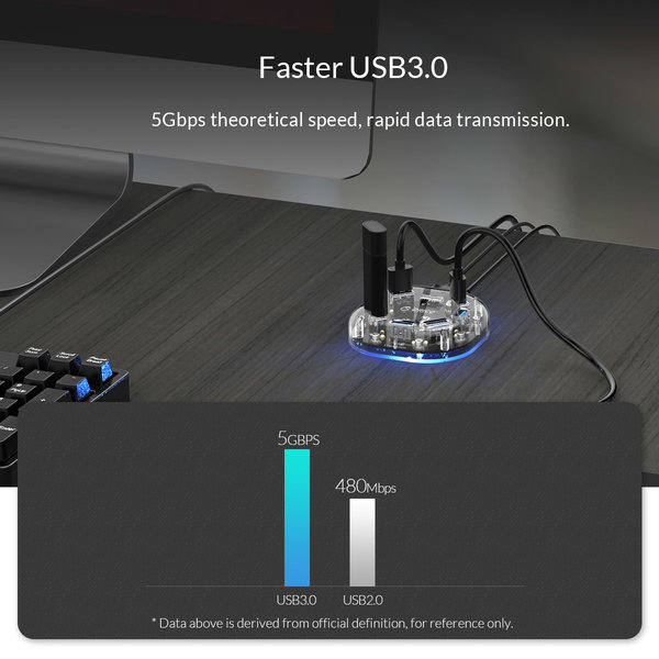 Transparenter USB 3.0 Hub mit 7 USB-Anschlüssen