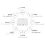 Orico USB3.0 type-C hub naar 2 x USB-A en 2x USB-C - Wit