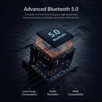 Bluetooth 5.0 + BR / + EDR adapter - 20M range - Black