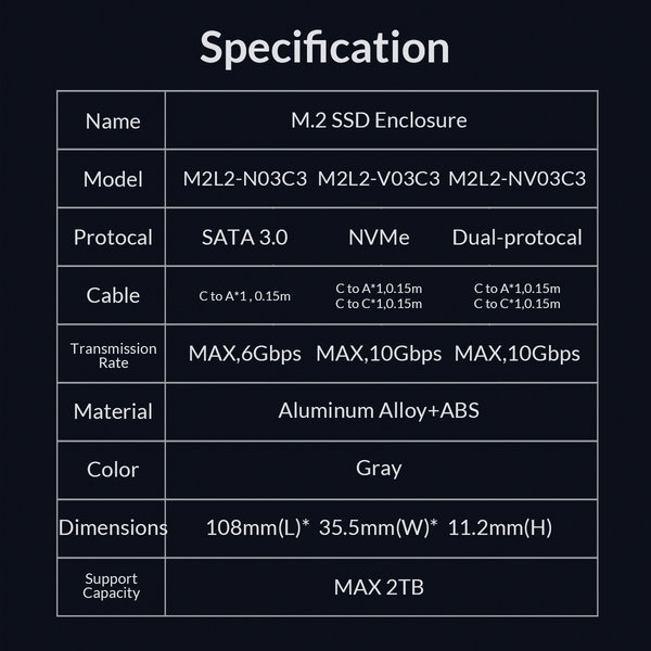Aluminium dual protocol NVMe M.2 SSD/M.2 SSD behuizing 10Gbps – Sky Grey