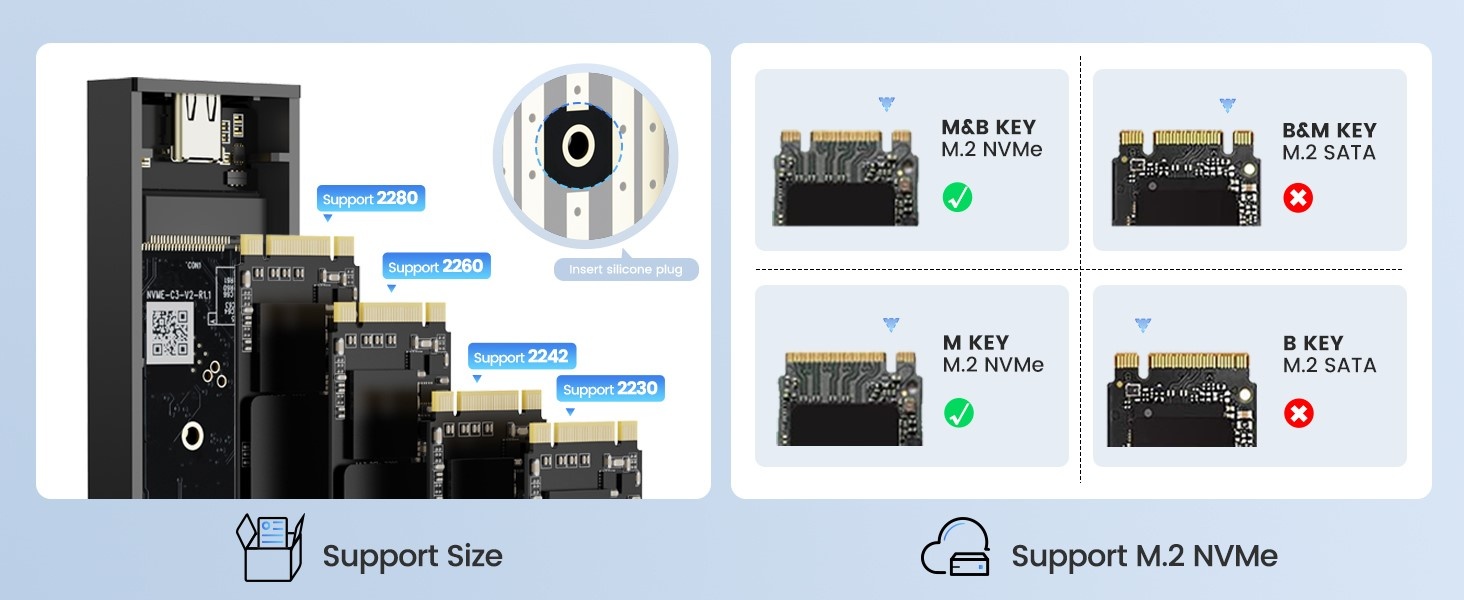 Compatibility CM2C3-G2