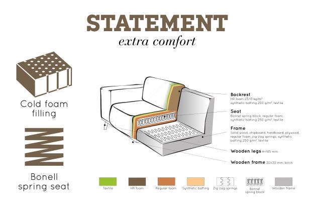 Statement 3-zits Bank 230 Cm Elephant Skin