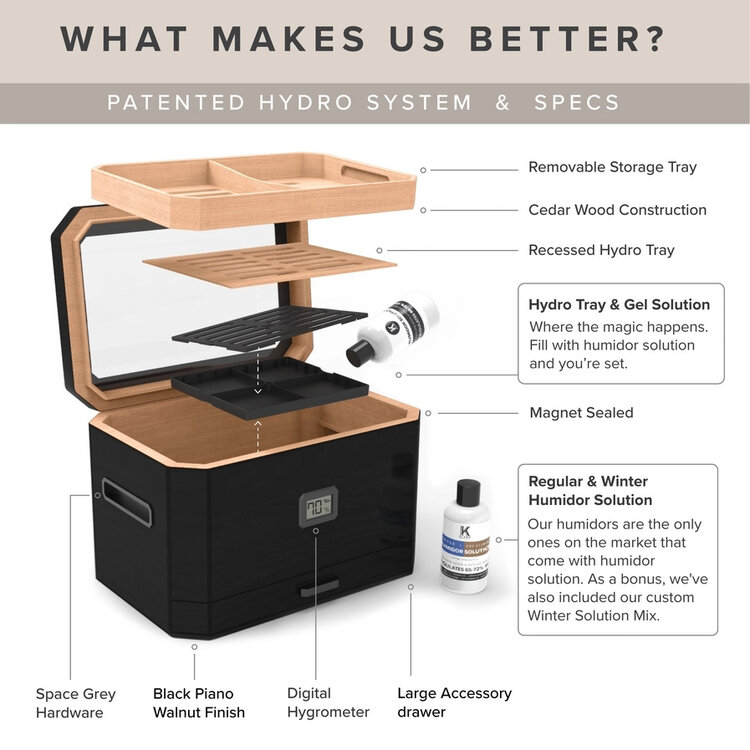 Klaro  Octodor Humidor mit Glasplatte schwarz 100 Zigarren