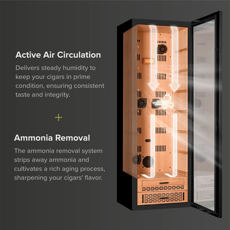 Klaro  Airo Fridgador Cabinet - 88L 450 Zigarren