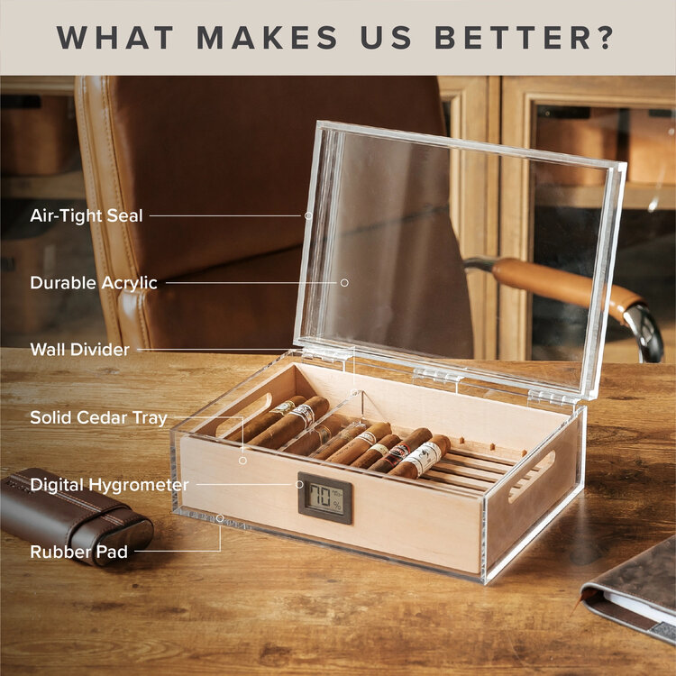 Klaro Felix  - Humidor aus Acryl  35-45 Zigarren