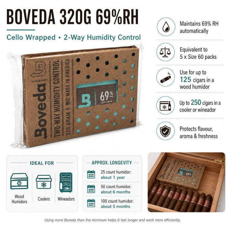 Bóveda Befeuchter 69 % 320 g für grosse Humidore