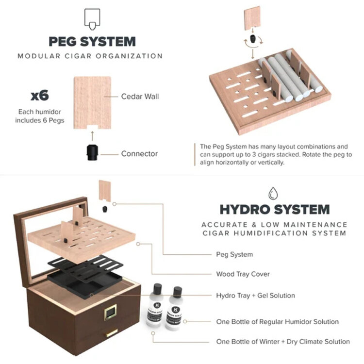 Klaro Humidor Belmont Sattelbraun mit Glasdeckel für 30–60 Zigarren