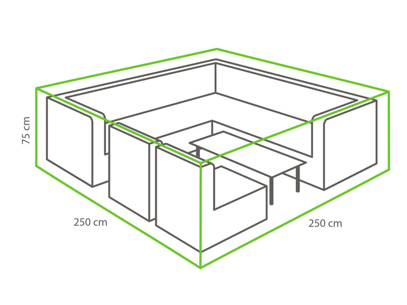 Outdoor Covers Loungesethoes 250x250x75 cm.