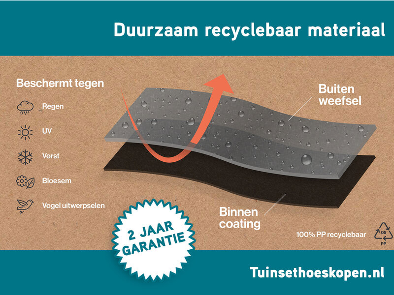 Outdoor Covers Zweefparasolhoes 295x70 cm.