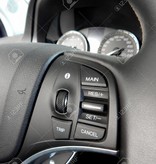 Multifunction Steering Wheel