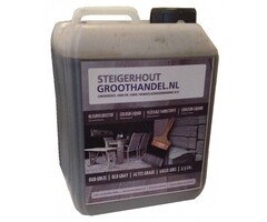 Impregneermiddel Bruin 0,75L voor bijwerken bruine steigerplanken