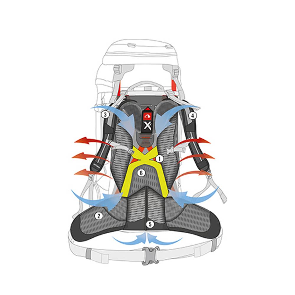 TT Range Pack MKII Backpack (90L + 10L) Coyote