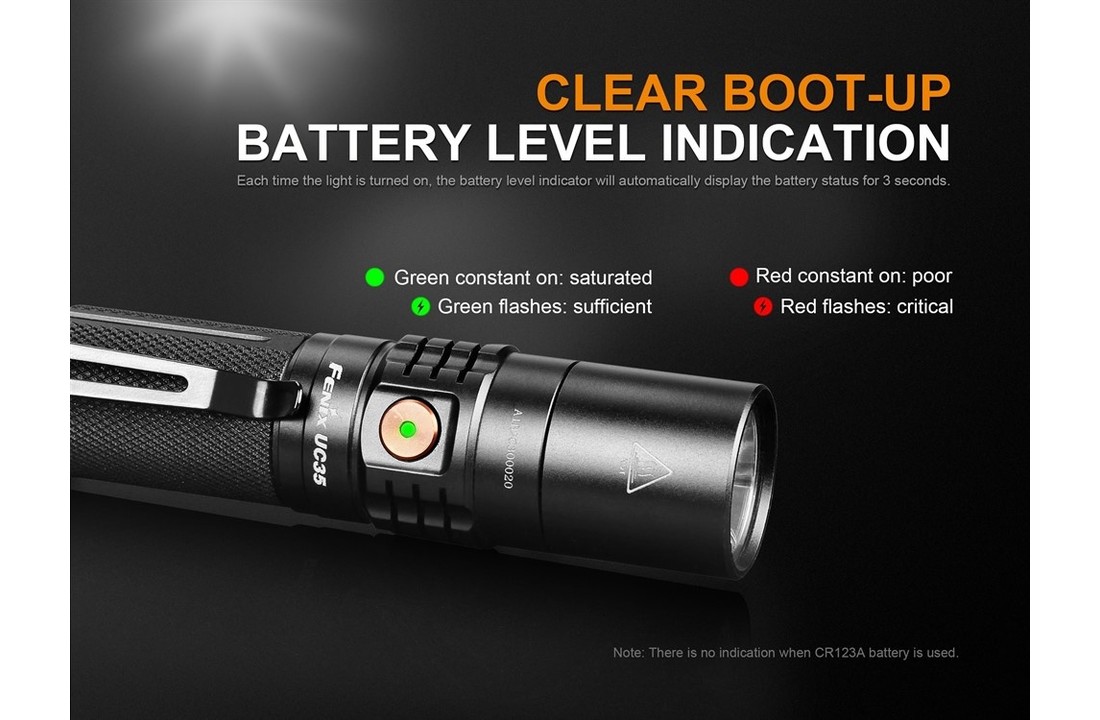 UC35 V2.0 USB Zaklamp / Flashlight (1000 lumen) incl Accu
