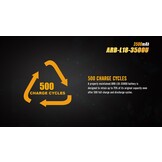ARB-L18 USB (18650) oplaadbare 3.7V 3500mAh accu