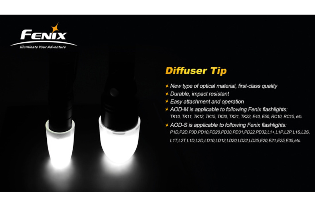 Diffuser 40mm AODM (Medium)