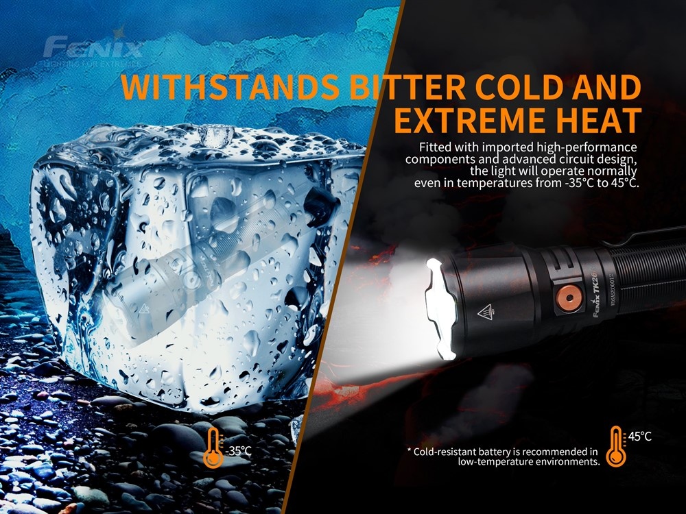 TK26R Zaklamp/Taclight (1500 lumen) 3 kleuren incl Accu