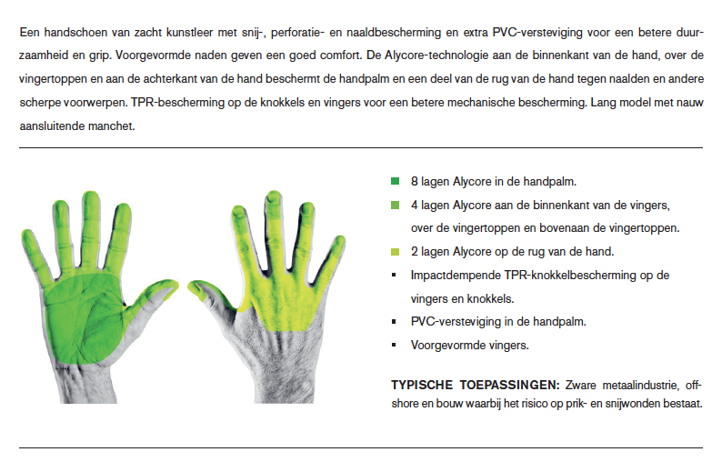 6502 CPN Gloves Black