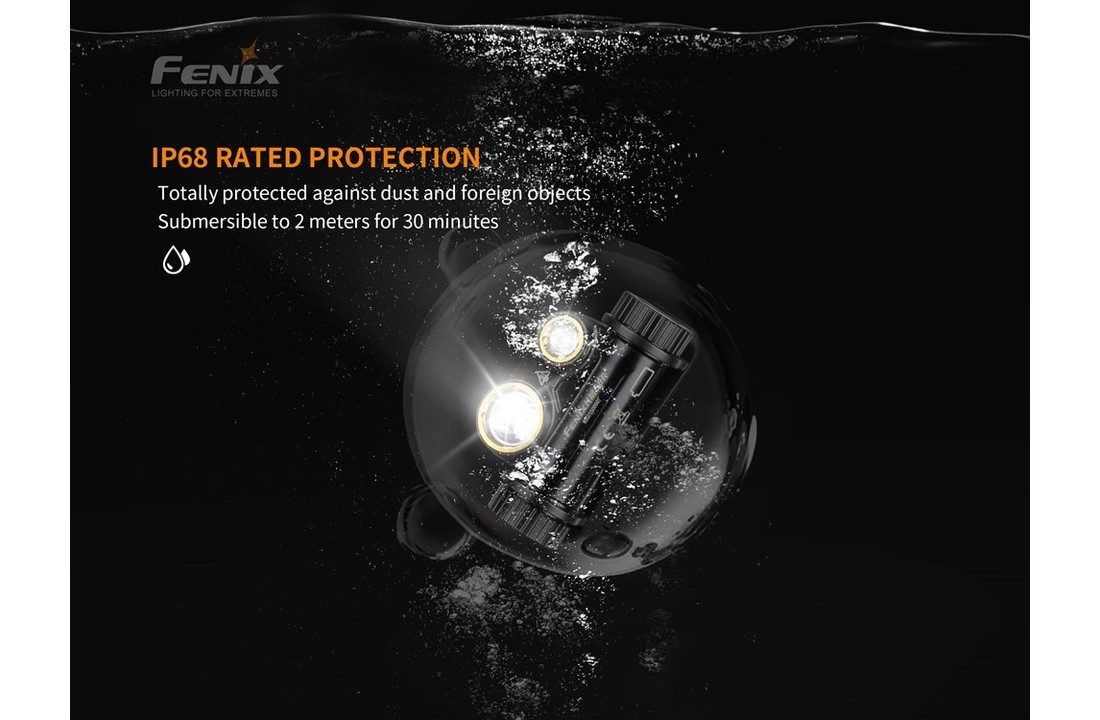 HM65R Hoofdlamp (1400 lumen) incl Accu