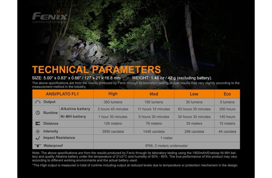 E20 V2.0 Flashlight (350 lumen) incl. AA Batteries
