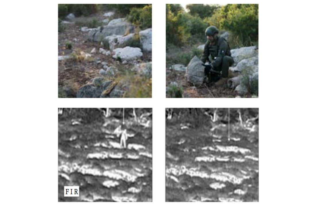 Sniper Kit-TVC100 Multi-Spectraal