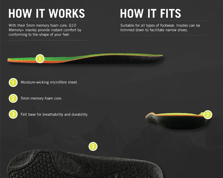 G10 Memory Plus inlegzool