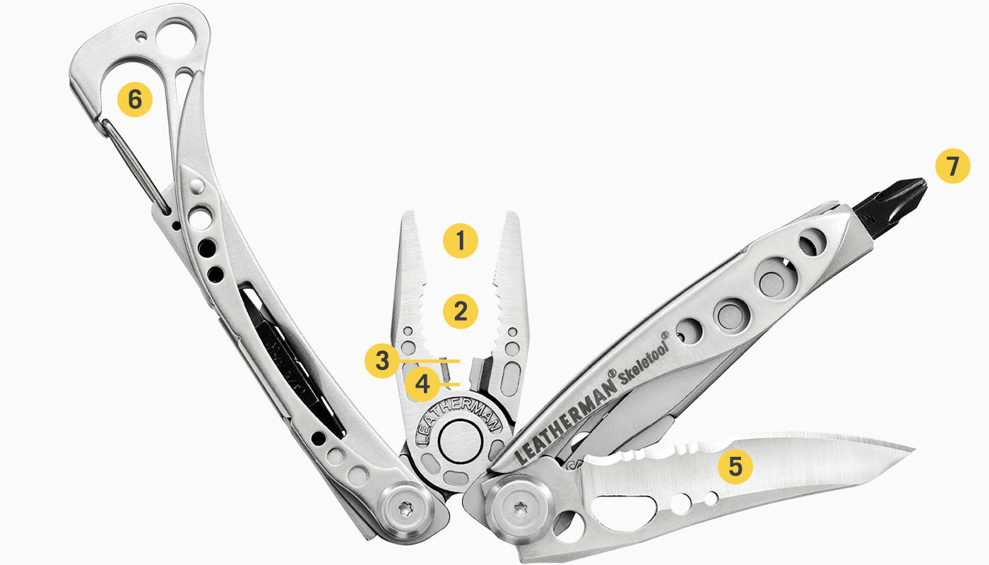 SKELETOOL Multitool Sublime Green