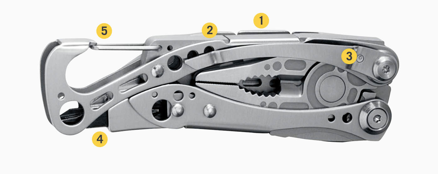 SKELETOOL Multitool Sublime Green