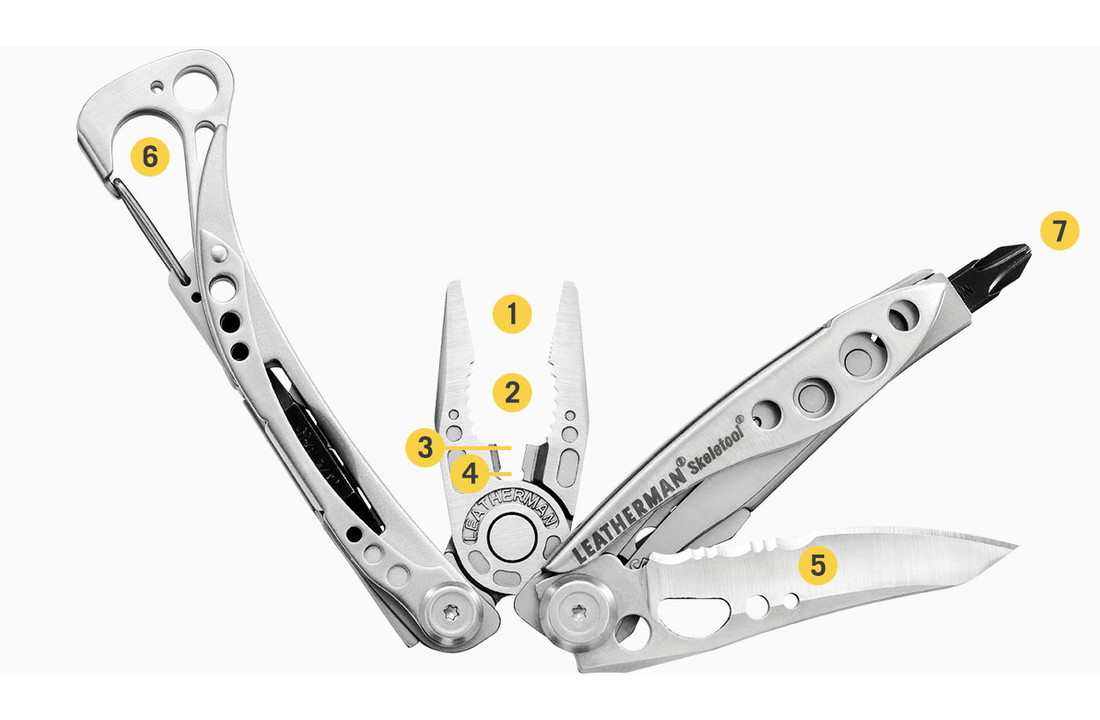 SKELETOOL Multitool Denim Blue