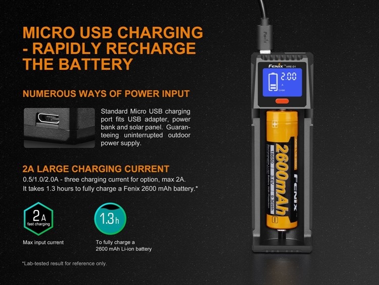 ARE-D1 Multi Battery Charger (Lader)