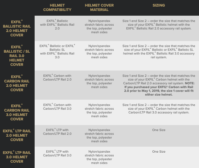 Helmet Cover Coyote for EXFIL® LTP Bump with Rail 3.0