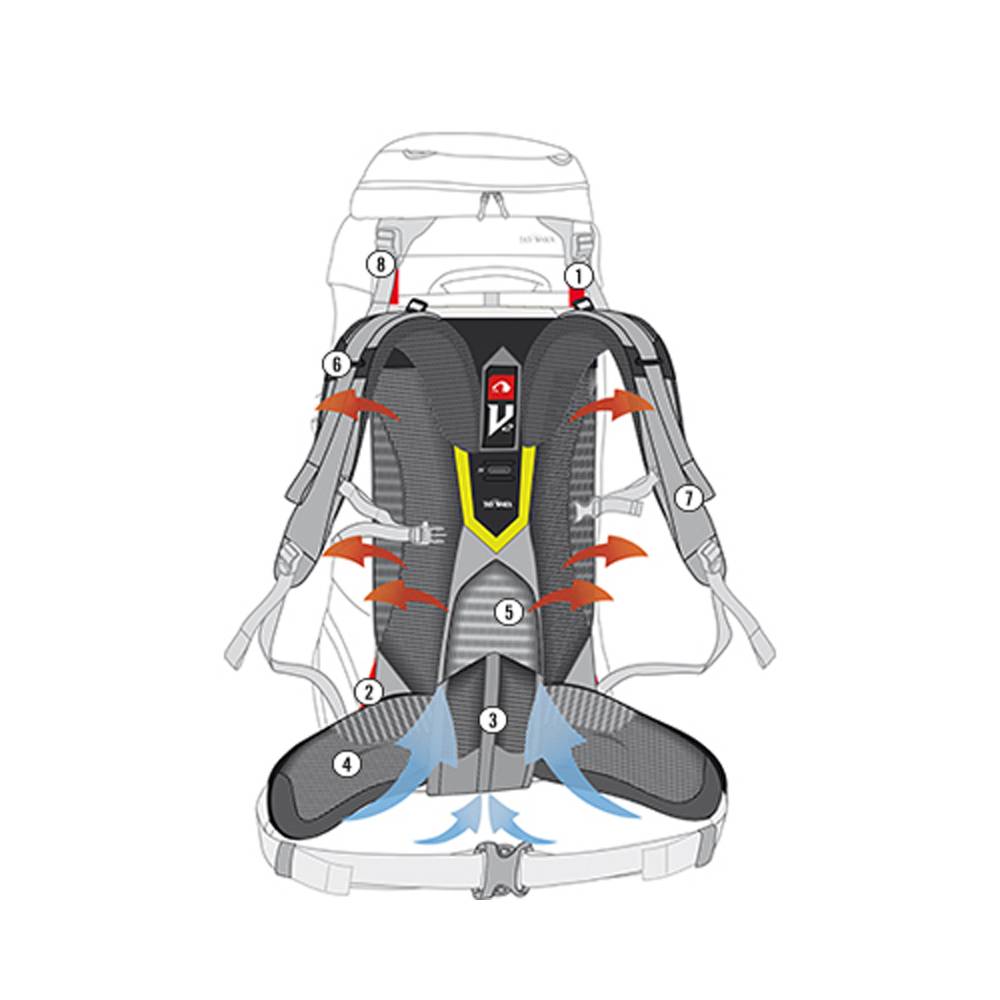 TT MIL OPS Pack Backpack (80+24) Coyote