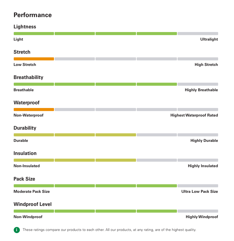 Xenair Alpine Insulated Jacket Ebony Maat: S