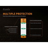 ARB-L21-5000U (21700) USB oplaadbare 3.7V 5000mAh accu