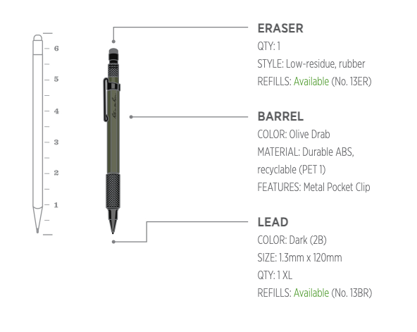 Mechanical Clicker Pencil 1.3 Olive