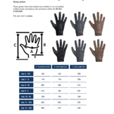 8110B - TARGET High Abrasion ErgoShield Gloves Black Wolf