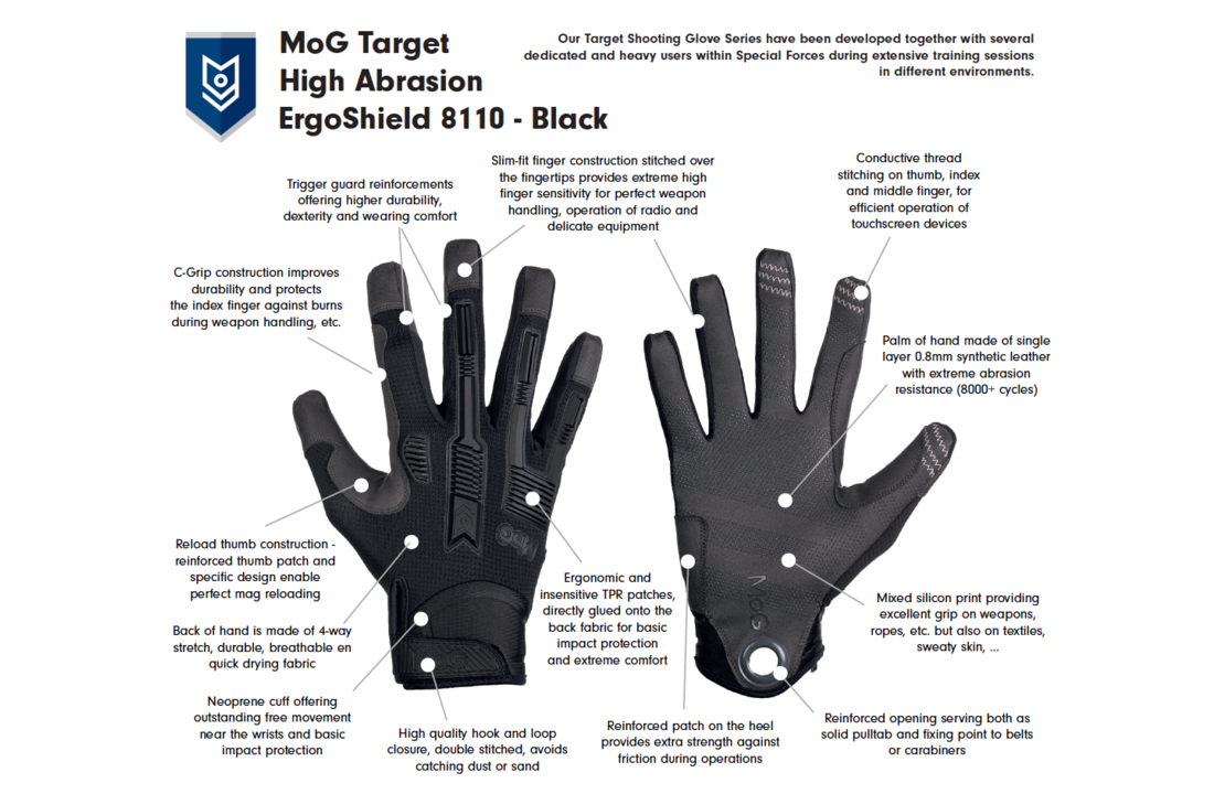 8110B - TARGET High Abrasion ErgoShield Gloves Black Wolf