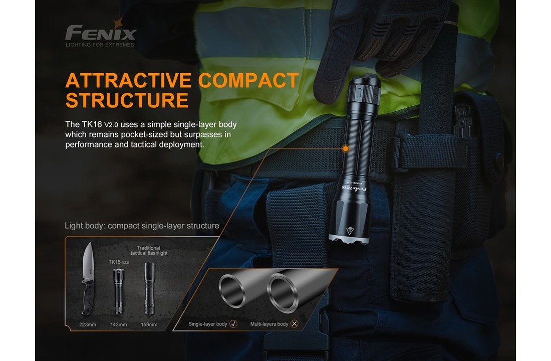 TK16 V2.0 Zaklamp / Flashlight (3100 lumen) incl. Accu