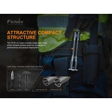 TK16 V2.0 Zaklamp / Flashlight (3100 lumen) incl. Accu