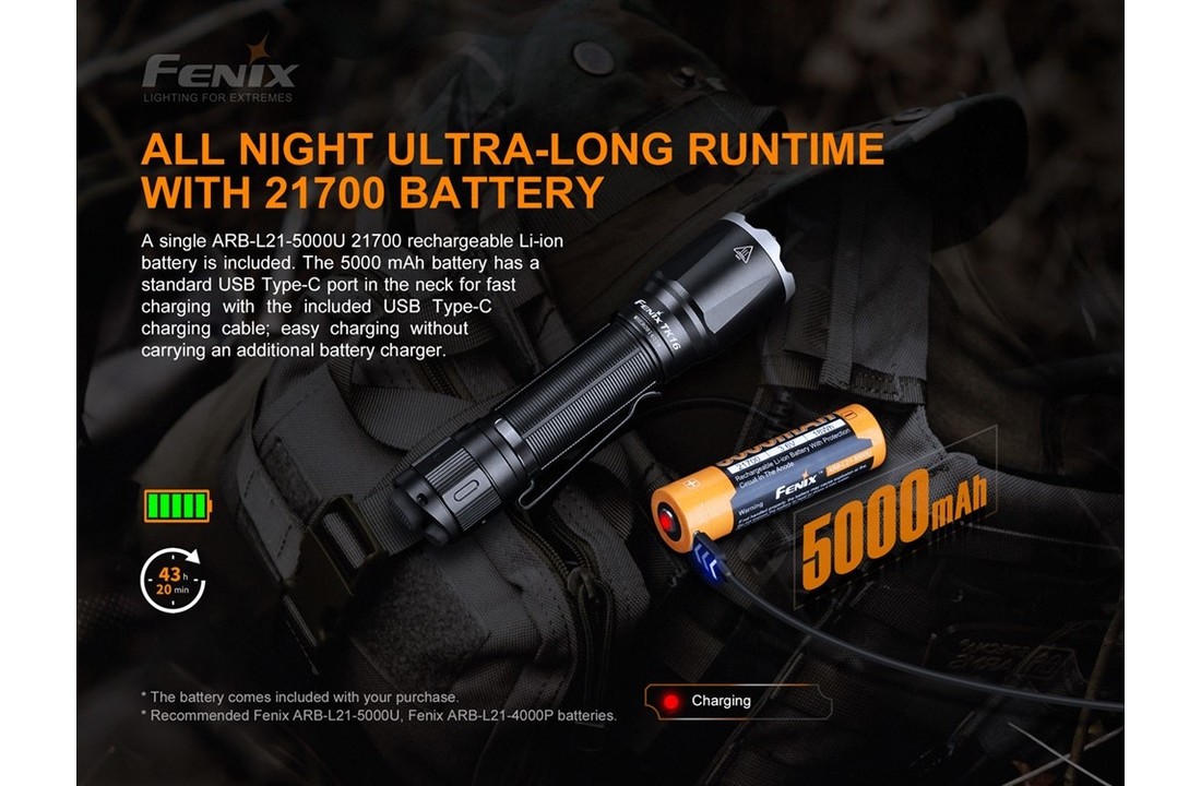 TK16 V2.0 Zaklamp / Flashlight (3100 lumen) incl. Accu