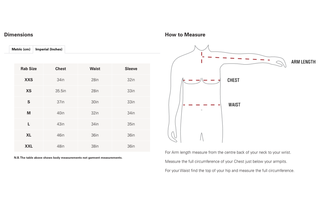 Kangri GORE-TEX® Jacket Army (Hardshell)