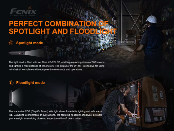 WT16R Rechargable Magnetic Flashlight (300 lumen)