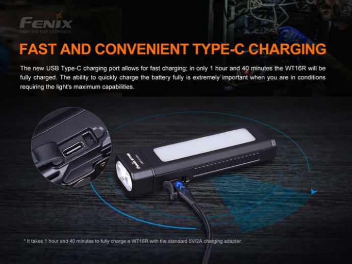 WT16R Rechargable Magnetic Flashlight (300 lumen)