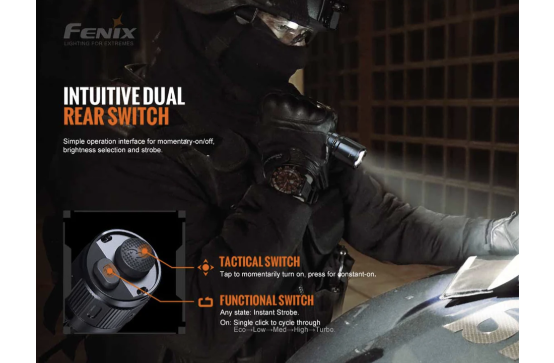 TK20R V2.0 Zaklamp / Flashlight (3000 lumen) incl. Accu
