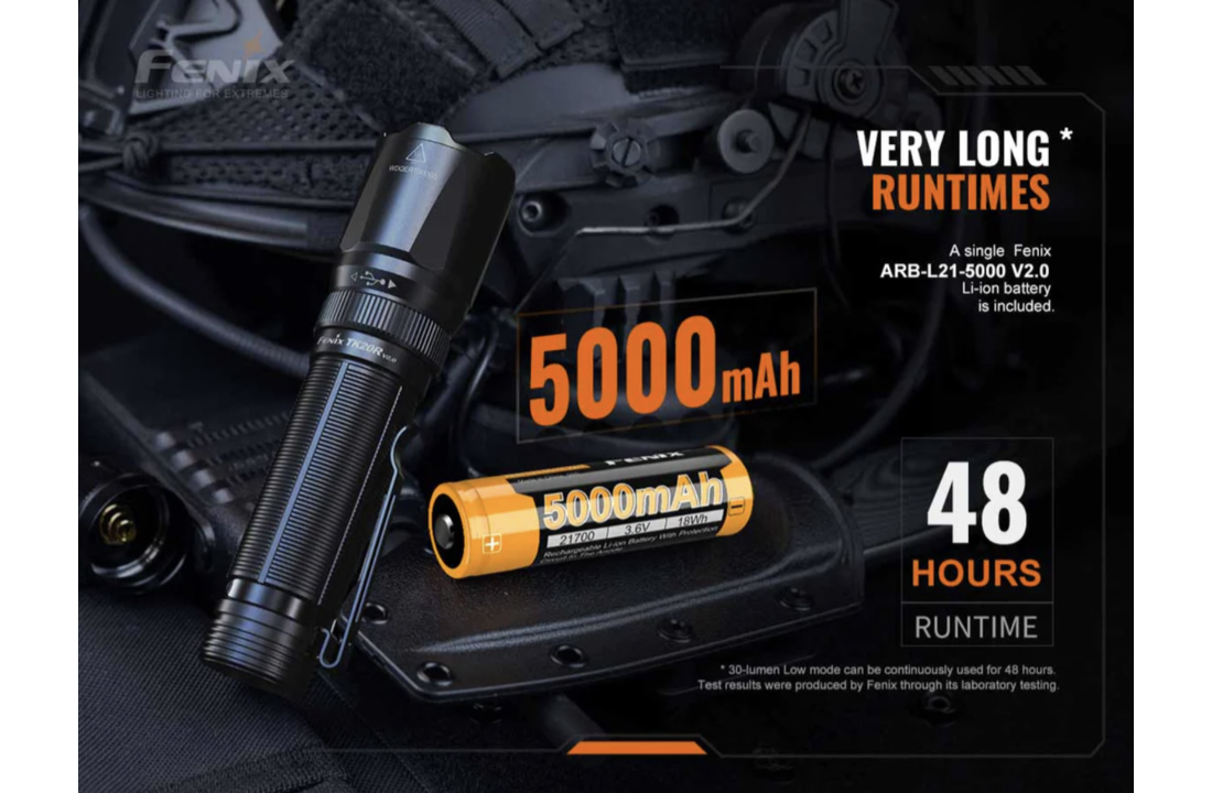 TK20R V2.0 Zaklamp / Flashlight (3000 lumen) incl. Accu