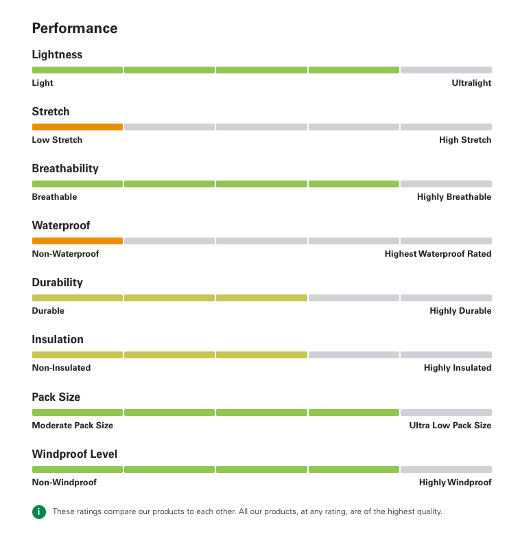 Microlight Alpine Down Jacket Black Graphene Maat: S